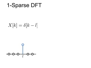 1-Sparse DFT
 