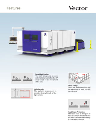 Smart Lubrication:
The self diagnosis system
automatically lubricates the RP
drive based on the movement
oftheaxis.
Laser Safety:
Class one enclosure restricting
the exposure of laser outside
themachine.
Head Crash Protection:
The laser head is designed to
have a cushion effect and also
the head's movement will stop
incaseofanycollision.
Light Curtain:
The pallet's movement is
sensitive to any breach of the
lightcurtain.
Features
 