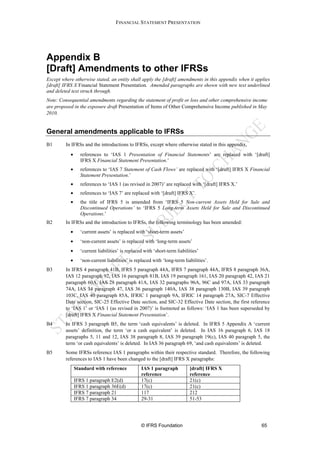 FINANCIAL STATEMENT PRESENTATION




Appendix B
[Draft] Amendments to other IFRSs
Except where otherwise stated, an entity shall apply the [draft] amendments in this appendix when it applies
[draft] IFRS X Financial Statement Presentation. Amended paragraphs are shown with new text underlined
and deleted text struck through.
Note: Consequential amendments regarding the statement of profit or loss and other comprehensive income
are proposed in the exposure draft Presentation of Items of Other Comprehensive Income published in May
2010.


General amendments applicable to IFRSs
B1       In IFRSs and the introductions to IFRSs, except where otherwise stated in this appendix,
           •     references to ‘IAS 1 Presentation of Financial Statements’ are replaced with ‘[draft]
                 IFRS X Financial Statement Presentation.’
           •     references to ‘IAS 7 Statement of Cash Flows’ are replaced with ‘[draft] IFRS X Financial
                 Statement Presentation.’
           •     references to ‘IAS 1 (as revised in 2007)’ are replaced with ‘[draft] IFRS X.’
           •     references to ‘IAS 7’ are replaced with ‘[draft] IFRS X’.
           •     the title of IFRS 5 is amended from ‘IFRS 5 Non-current Assets Held for Sale and
                 Discontinued Operations’ to ‘IFRS 5 Long-term Assets Held for Sale and Discontinued
                 Operations.’
B2       In IFRSs and the introduction to IFRSs, the following terminology has been amended:
           •     ‘current assets’ is replaced with ‘short-term assets’
           •     ‘non-current assets’ is replaced with ‘long-term assets’
           •     ‘current liabilities’ is replaced with ‘short-term liabilities’
           •     ‘non-current liabilities’ is replaced with ‘long-term liabilities’.
B3       In IFRS 4 paragraph 41B, IFRS 5 paragraph 44A, IFRS 7 paragraph 44A, IFRS 8 paragraph 36A,
         IAS 12 paragraph 92, IAS 16 paragraph 81B, IAS 19 paragraph 161, IAS 20 paragraph 42, IAS 21
         paragraph 60A, IAS 28 paragraph 41A, IAS 32 paragraphs 96A, 96C and 97A, IAS 33 paragraph
         74A, IAS 34 paragraph 47, IAS 36 paragraph 140A, IAS 38 paragraph 130B, IAS 39 paragraph
         103C, IAS 40 paragraph 85A, IFRIC 1 paragraph 9A, IFRIC 14 paragraph 27A, SIC-7 Effective
         Date section, SIC-25 Effective Date section, and SIC-32 Effective Date section, the first reference
         to ‘IAS 1’ or ‘IAS 1 (as revised in 2007)’ is footnoted as follows: ‘IAS 1 has been superseded by
         [draft] IFRS X Financial Statement Presentation’.
B4       In IFRS 3 paragraph B5, the term ‘cash equivalents’ is deleted. In IFRS 5 Appendix A ‘current
         assets’ definition, the term ‘or a cash equivalent’ is deleted. In IAS 16 paragraph 6, IAS 18
         paragraphs 5, 11 and 12, IAS 38 paragraph 8, IAS 39 paragraph 19(c), IAS 40 paragraph 5, the
         term ‘or cash equivalents’ is deleted. In IAS 36 paragraph 69, ‘and cash equivalents’ is deleted.
B5       Some IFRSs reference IAS 1 paragraphs within their respective standard. Therefore, the following
         references to IAS 1 have been changed to the [draft] IFRS X paragraphs:
               Standard with reference           IAS 1 paragraph           [draft] IFRS X
                                                 reference                 reference
               IFRS 1 paragraph E2(d)            17(c)                     21(c)
               IFRS 1 paragraph 36E(d)           17(c)                     21(c)
               IFRS 7 paragraph 21               117                       212
               IFRS 7 paragraph 34               29-31                     51-53




                                                 © IFRS Foundation                                      65
 