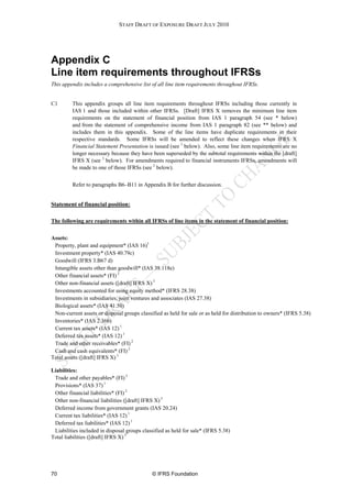 STAFF DRAFT OF EXPOSURE DRAFT JULY 2010




Appendix C
Line item requirements throughout IFRSs
This appendix includes a comprehensive list of all line item requirements throughout IFRSs.


C1       This appendix groups all line item requirements throughout IFRSs including those currently in
         IAS 1 and those included within other IFRSs. [Draft] IFRS X removes the minimum line item
         requirements on the statement of financial position from IAS 1 paragraph 54 (see * below)
         and from the statement of comprehensive income from IAS 1 paragraph 82 (see ** below) and
         includes them in this appendix. Some of the line items have duplicate requirements in their
         respective standards. Some IFRSs will be amended to reflect these changes when IFRS X
         Financial Statement Presentation is issued (see 1 below). Also, some line item requirements are no
         longer necessary because they have been superseded by the subtotal requirements within the [draft]
         IFRS X (see 3 below). For amendments required to financial instruments IFRSs, amendments will
         be made to one of those IFRSs (see 2 below).


         Refer to paragraphs B6–B11 in Appendix B for further discussion.


Statement of financial position:

The following are requirements within all IFRSs of line items in the statement of financial position:


Assets:
 Property, plant and equipment* (IAS 16)1
 Investment property* (IAS 40.79c)
 Goodwill (IFRS 3.B67 d)
 Intangible assets other than goodwill* (IAS 38.118e)
 Other financial assets* (FI) 2
 Other non-financial assets ([draft] IFRS X) 3
 Investments accounted for using equity method* (IFRS 28.38)
 Investments in subsidiaries, joint ventures and associates (IAS 27.38)
 Biological assets* (IAS 41.50)
 Non-current assets or disposal groups classified as held for sale or as held for distribution to owners* (IFRS 5.38)
 Inventories* (IAS 2.36b)
 Current tax assets* (IAS 12) 1
 Deferred tax assets* (IAS 12) 1
 Trade and other receivables* (FI) 2
 Cash and cash equivalents* (FI) 2
Total assets ([draft] IFRS X) 3

Liabilities:
 Trade and other payables* (FI) 2
 Provisions* (IAS 37) 1
 Other financial liabilities* (FI) 2
 Other non-financial liabilities ([draft] IFRS X) 3
 Deferred income from government grants (IAS 20.24)
 Current tax liabilities* (IAS 12) 1
 Deferred tax liabilities* (IAS 12) 1
 Liabilities included in disposal groups classified as held for sale* (IFRS 5.38)
Total liabilities ([draft] IFRS X) 3




70                                           © IFRS Foundation
 