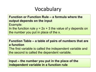 VocabularyFunction or Function Rule – a formula where the output depends on the inputExample:In the function rule y = 2x + 3 the value of y depends on the number you put in place of the x.Function Table – a table of pairs of numbers that are a functionThe first variable is called the independent variable and the second is called the dependent variable.Input – the number you put in the place of the independent variable in a function rule