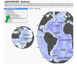 2d geotraces