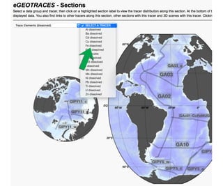 2d geotraces