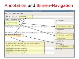 Annotation und Binnen-Navigation