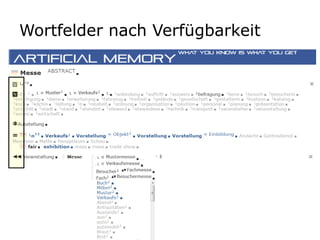 Wortfelder nach Verfügbarkeit
