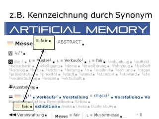 z.B. Kennzeichnung durchSynonym