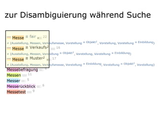 zur Disambiguierung während Suche