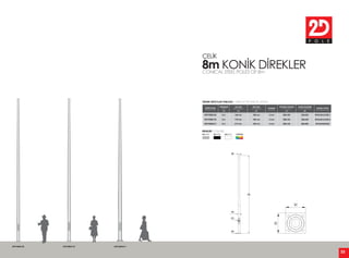 2D Group - 2D Pole Katalog 2013