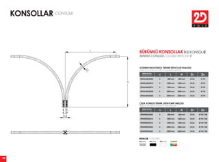 2D Group - 2D Pole Katalog 2013