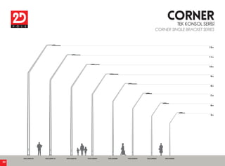 2D Group - 2D Pole Katalog 2013