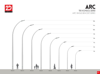 2D Group - 2D Pole Katalog 2013