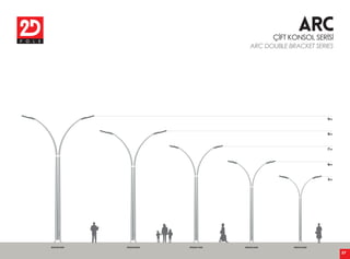 2D Group - 2D Pole Katalog 2013