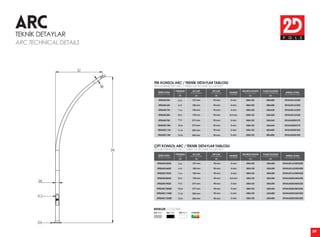 2D Group - 2D Pole Katalog 2013