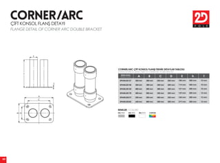 2D Group - 2D Pole Katalog 2013