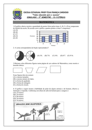 ESCOLA ESTADUAL PROFª ÉLIA FRANÇA CARDOSO
                        “Todos educando para o sucesso”
                   SIMULADO – 2º SEMESTRE – 13-11(TERÇA)

                                    MATEMÁTICA
1-O gráfico abaixo mostra a quantidade de pontos feitos pelos times A, B, C e D no campeonato
de futebol da escola. De acordo com o gráfico, quantos pontos o time C conquistou?
(A) 50
(B) 40
(C) 35
(D) 30
(E) 20




2- A soma correspondente da fração representada é?



                                 (A) 5/8.   (B) 7/8.   (C) 9/8.   (D) 8/7. (E) 9/16.



3-Mariana colou diferentes figuras numa página de seu caderno de Matemática, como mostra o
desenho abaixo.




Essas figuras têm em comum:
(A) o mesmo tamanho.
(B) o mesmo número de lados.
(C) a forma de quadrado.
(D) a forma de retângulo.
(E) a forma do círculo.

4- O gráfico a seguir mostra a habilidade de pular de alguns animais e do homem, observe a
ilustração e responda. A diferença em altura do salto do homem para o canguru é:
(A)1,19 metros
(B)1,29 metros
(C)1,09 metros
(D)1,30 metros
(E)1,10 metros
 