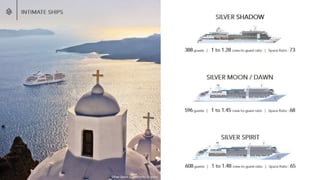 2º dia Cruise Week Web Destinos 2021