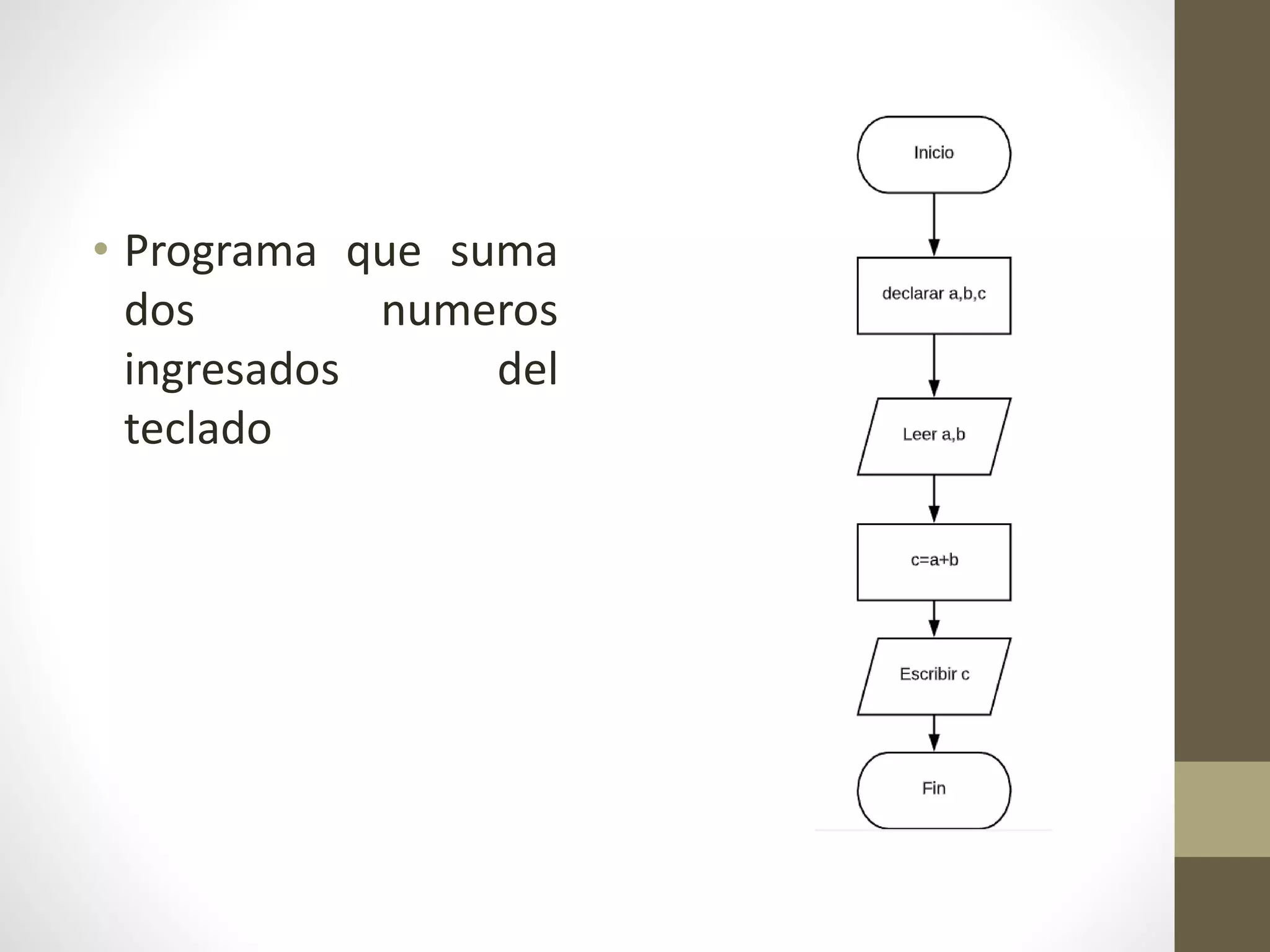 2 DIAGRAMAS DE FLUJO.pptx
