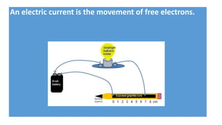 An electric current is the movement of free electrons.
 