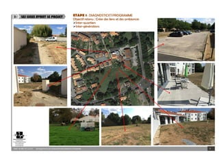 SAINT HILAIRE DE LOULAY Aménagementduparc etdesjardinsdela résidenceLaPeupleraie 2
1- LES LIEUX AVANT LE PROJET ETAPE 1 : DIAGNOSTICET PROGRAMME
Objectif retenu : Créer des liens et des ambiances
Inter-quartiers
Inter-générations
 