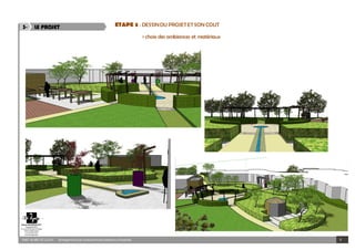 SAINT HILAIRE DE LOULAY Aménagementduparc etdesjardinsdela résidenceLaPeupleraie 5
3- LE PROJET ETAPE 3 : DESSINDU PROJET ET SON COUT
> choix des ambiances et matériaux
 