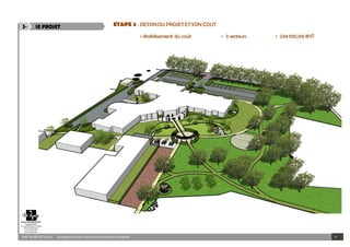 SAINT HILAIRE DE LOULAY Aménagementduparc etdesjardinsdela résidenceLaPeupleraie 6
3- LE PROJET ETAPE 3 : DESSINDU PROJET ET SON COUT
> établissement du coût > 3 secteurs > 234 100,00 €HT
 