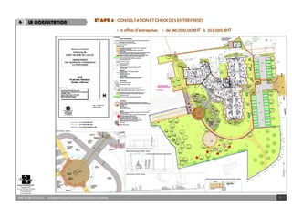 SAINT HILAIRE DE LOULAY Aménagementduparc etdesjardinsdela résidenceLaPeupleraie 7
4- LA CONSULTATION ETAPE 4 : CONSULTATIONET CHOIX DES ENTREPRISES
> 6 offres d’entreprises > de 186.000,00€HT à 253.000 €HT
>
 