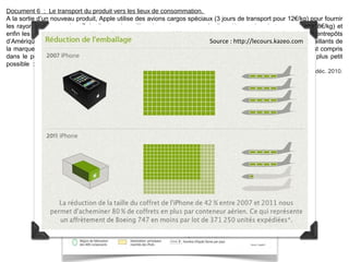 Document 6 : Le transport du produit vers les lieux de consommation.
A la sortie d’un nouveau produit, Apple utilise des avions cargos spéciaux (3 jours de transport pour 12€/kg) pour fournir
les rayons des magasins. Puis, l’entreprise utilise des avions cargos réguliers (1 semaine de transport pour 8€/kg) et
enfin les communications maritimes (5 à 6 semaines pour 2€/kg). Les Iphones sont ainsi acheminés vers des entrepôts
d’Amérique du Nord, d’Europe ou du Japon avant d’être distribués par camion aux grandes surfaces, aux détaillants de
la marque et aux magasins de la firme, les Apple store. Dès le lancement du produit, le coût du transport est compris
dans le prix de vente. Les ingénieurs de la marque travaillent sur le conditionnement, afin de le rendre le plus petit
possible : cela réduit les coûts et l’empreinte écologique du produit.
D’après G.Dounes, www.Ipodbackstage.com, déc. 2010.
Source : http://lecours.kazeo.com
 