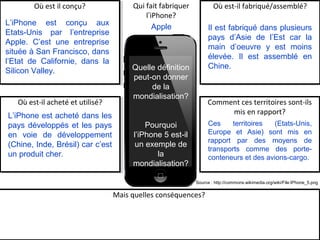 Quelle définition
peut-on donner
de la
mondialisation?
Pourquoi
l’iPhone 5 est-il
un exemple de
la
mondialisation?
Où est-il fabriqué/assemblé?Qui fait fabriquer
l’iPhone?
Où est il conçu?
Comment ces territoires sont-ils
mis en rapport?
Où est-il acheté et utilisé?
Mais quelles conséquences?
L’iPhone est conçu aux
Etats-Unis par l’entreprise
Apple. C’est une entreprise
située à San Francisco, dans
l’Etat de Californie, dans la
Silicon Valley.
Il est fabriqué dans plusieurs
pays d’Asie de l’Est car la
main d’oeuvre y est moins
élevée. Il est assemblé en
Chine.
L’iPhone est acheté dans les
pays développés et les pays
en voie de développement
(Chine, Inde, Brésil) car c’est
un produit cher.
Ces territoires (Etats-Unis,
Europe et Asie) sont mis en
rapport par des moyens de
transports comme des porte-
conteneurs et des avions-cargo.
Apple
Source : http://commons.wikimedia.org/wiki/File:IPhone_5.png
 