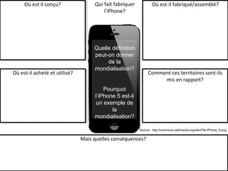 Quelle définition
peut-on donner
de la
mondialisation?
Pourquoi
l’iPhone 5 est-il
un exemple de
la
mondialisation?
Où est-il fabriqué/assemblé?Qui fait fabriquer
l’iPhone?
Où est il conçu?
Comment ces territoires sont-ils
mis en rapport?
Où est-il acheté et utilisé?
Mais quelles conséquences?
Source : http://commons.wikimedia.org/wiki/File:IPhone_5.png
 