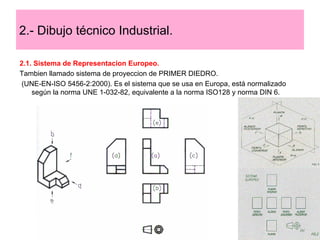 19
2.- Dibujo técnico Industrial.
2.1. Sistema de Representacion Europeo.
Tambien llamado sistema de proyeccion de PRIMER DIEDRO.
(UNE-EN-ISO 5456-2:2000). Es el sistema que se usa en Europa, está normalizado
según la norma UNE 1-032-82, equivalente a la norma ISO128 y norma DIN 6.
 