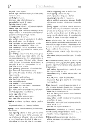 2diccionariotecnologianuclear