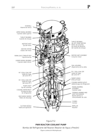 2diccionariotecnologianuclear