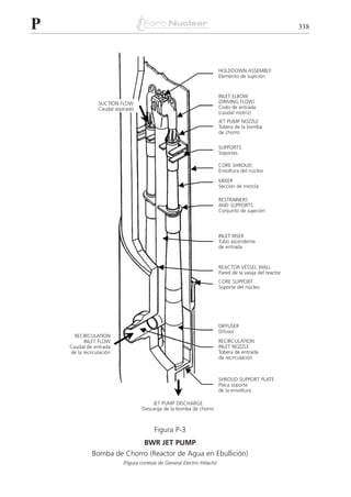 2diccionariotecnologianuclear
