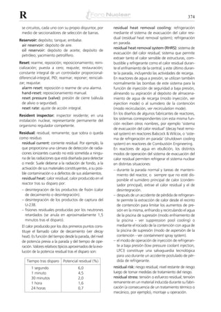 2diccionariotecnologianuclear