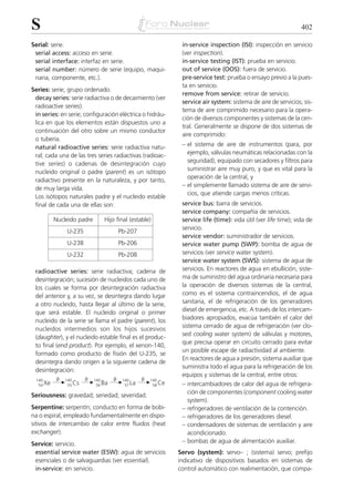 2diccionariotecnologianuclear