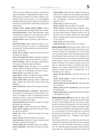 2diccionariotecnologianuclear