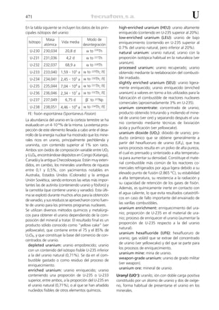 2diccionariotecnologianuclear