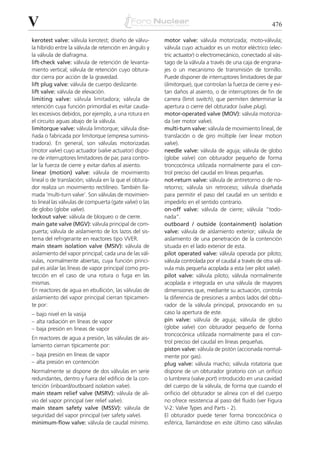 2diccionariotecnologianuclear