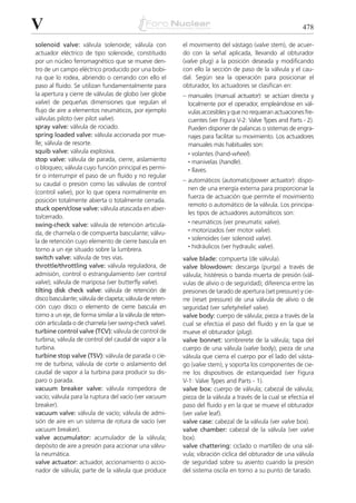 2diccionariotecnologianuclear