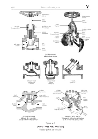 2diccionariotecnologianuclear