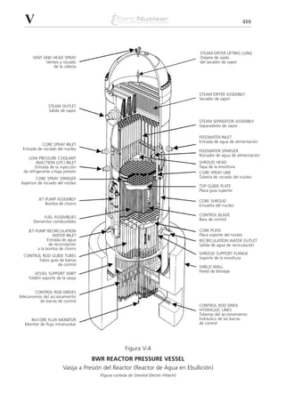 2diccionariotecnologianuclear