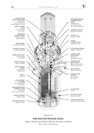 2diccionariotecnologianuclear