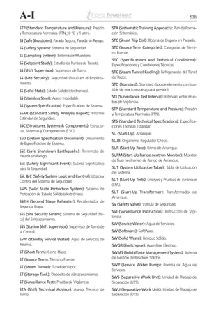 2diccionariotecnologianuclear