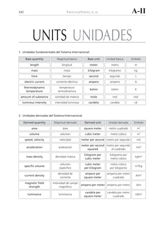 2diccionariotecnologianuclear