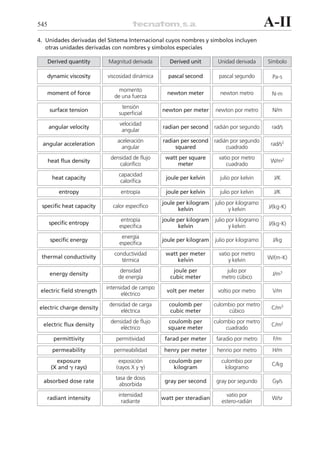 2diccionariotecnologianuclear