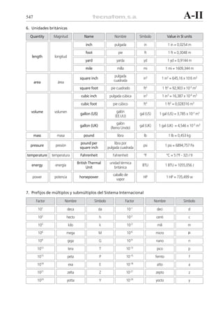 2diccionariotecnologianuclear