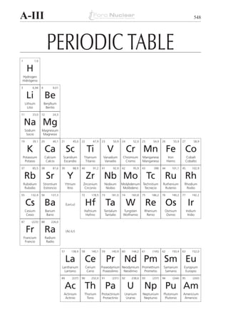 2diccionariotecnologianuclear