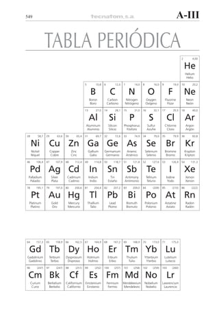 2diccionariotecnologianuclear
