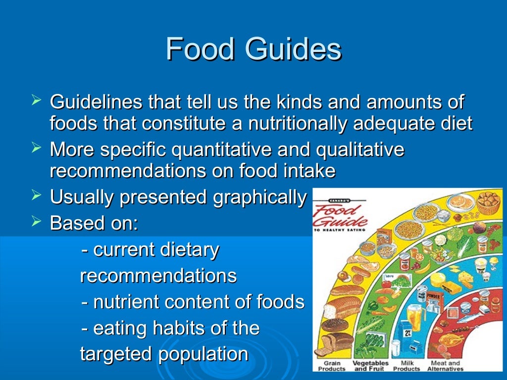 Dietary Recommendations, Food Guides, and Food Labels to Plan Menus
