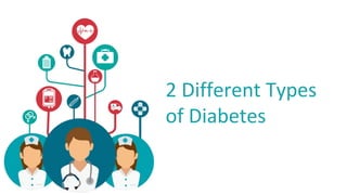 2 Different Types
of Diabetes
 